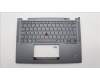 Lenovo 5M11L64613 MECH_ASM KBD W C UKE BKLT LTN UK GY