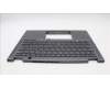 Lenovo 5M11L64678 MECH_ASM KBD W C GER BKLT LTN WW UK GY