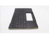 Lenovo 5M11L83124 MECH_ASM KBDBZL,EURO ENG,WL,BK/GY,SRX