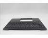 Lenovo 5M11L83141 MECH_ASM KBDBZL,RUS,WL,BK/GY,SRX