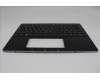 Lenovo 5M11L83192 MECH_ASM KBDBZL,BEL,WW,BK/GY,SRX