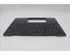 Lenovo 5M11L83200 MECH_ASM KBDBZL,EURO ENG,WW,BK/GY,SRX