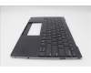 Lenovo 5M11L83200 MECH_ASM KBDBZL,EURO ENG,WW,BK/GY,SRX