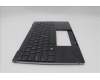 Lenovo 5M11L83200 MECH_ASM KBDBZL,EURO ENG,WW,BK/GY,SRX