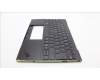 Lenovo 5M11L83203 MECH_ASM KBDBZL,GER,WW,BK/GY,SRX