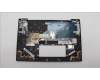 Lenovo 5M11L83206 MECH_ASM KBDBZL,HUN,WW,BK/GY,SRX
