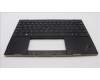 Lenovo 5M11L83206 MECH_ASM KBDBZL,HUN,WW,BK/GY,SRX