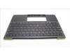 Lenovo 5M11L83206 MECH_ASM KBDBZL,HUN,WW,BK/GY,SRX