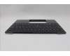 Lenovo 5M11L83209 MECH_ASM KBDBZL,ITA,WW,BK/GY,SRX