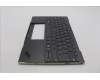 Lenovo 5M11L83220 MECH_ASM KBDBZL,SWE/FIN,WW,BK/GY,SRX