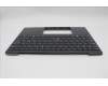 Lenovo 5M11L83268 MECH_ASM KBDBZL,BEL,WL,BK/BZ,SRX