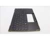 Lenovo 5M11L83279 MECH_ASM KBDBZL,GER,WL,BK/BZ,SRX