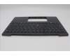 Lenovo 5M11L83281 MECH_ASM KBDBZL,HBW,WL,BK/BZ,SRX