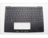 Lenovo 5M11L83282 MECH_ASM KBDBZL,HUN,WL,BK/BZ,SRX