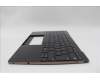 Lenovo 5M11L83292 MECH_ASM KBDBZL,POR,WL,BK/BZ,SRX