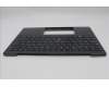 Lenovo 5M11L83296 MECH_ASM KBDBZL,SWE/FIN,WL,BK/BZ,SRX