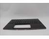 Lenovo 5M11L83314 MECH_ASM KBDBZL,EURO ENG,WW,BK/BZ,CHY