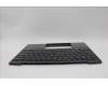 Lenovo 5M11L83314 MECH_ASM KBDBZL,EURO ENG,WW,BK/BZ,CHY
