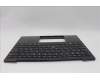 Lenovo 5M11L83349 MECH_ASM KBDBZL,DEN,WW,BK/BZ,SRX