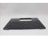Lenovo 5M11L83355 MECH_ASM KBDBZL,GER,WW,BK/BZ,SRX