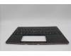 Lenovo 5M11L83369 MECH_ASM KBDBZL,RUS,WW,BK/BZ,SRX
