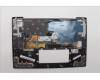 Lenovo 5M11L83372 MECH_ASM KBDBZL,SWE/FIN,WW,BK/BZ,SRX