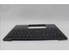 Lenovo 5M11L83372 MECH_ASM KBDBZL,SWE/FIN,WW,BK/BZ,SRX