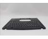 Lenovo 5M11L85659 MECH_ASM KB BK MG CZE/SLK LTN