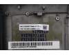 Lenovo 5M11L85954 MECH_ASM BL KB BK MG HUN LTN