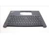 Lenovo 5M11L92239 MECH_ASM FRU KB CCV ARA (SRX) US BK