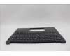 Lenovo 5M11L92316 MECH_ASM FRU KB CCV UKE (TRI) UK BK