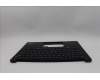 Lenovo 5M11L92513 MECH_ASM FRU KB CCV 058 FRA BL CHY UK BK