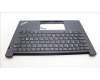 Lenovo 5M11L92582 MECH_ASM FRU KB CCV NORDIC BL CHY UK BK