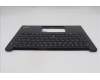 Lenovo 5M11L92599 MECH_ASM FRU KB CCV EUROENG BL LTN US BK