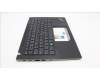 5M11L92824 Lenovo MECH_ASM KBD w/CVR CZE/SLK BL(SUN)UK BK