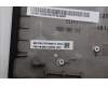 Lenovo 5M11L92875 MECH_ASM KBD w/CVR ITA BL (LTN) UK BK