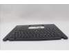 Lenovo 5M11L92894 MECH_ASM KBD w/CVR NORDIC BL (CHY) UK BK
