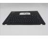 Lenovo 5M11L92915 MECH_ASM KBD w/CVR SWE/FIN BL(LTN)UK BK
