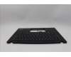 Lenovo 5M11L93092 MECH_ASM KBD Cc UKE BL (SUN) UK WWAN BK