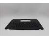 Lenovo 5M11M02946 MECH_ASM KB BK MG EURO ENG CHY
