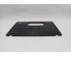 Lenovo 5M11M02995 MECH_ASM KB BK MG RUS LTN