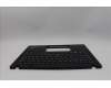 Lenovo 5M11M03007 MECH_ASM KB BK MG SWS LTN