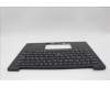 Lenovo 5M11N61115 MECH_ASM GRP_KBD_BZL_UKE_WL_DB_CHY