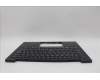 Lenovo 5M11N61145 MECH_ASM GRP_KBD_BZL_SPA_WL_DB_LTN
