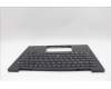 Lenovo 5M11N61155 MECH_ASM GRP_KBD_BZL_ARA_WW_DB_CHY