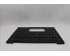 Lenovo 5M11N61180 MECH_ASM GRP_KBD_BZL_RUS_WW_DB_CHY