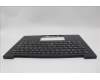 Lenovo 5M11N61192 MECH_ASM GRP_KBD_BZL_ARA_WW_DB_LTN