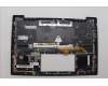 Lenovo 5M11N61215 MECH_ASM GRP_KBD_BZL_NORDIC_WW_DB_LTN