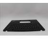 Lenovo 5M11N89405 MECH_ASM BL KB BK MG DEN LTN