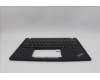 LENOVO 5M11N89413 MECH_ASM BL KB BK MG EURO ENG CHY